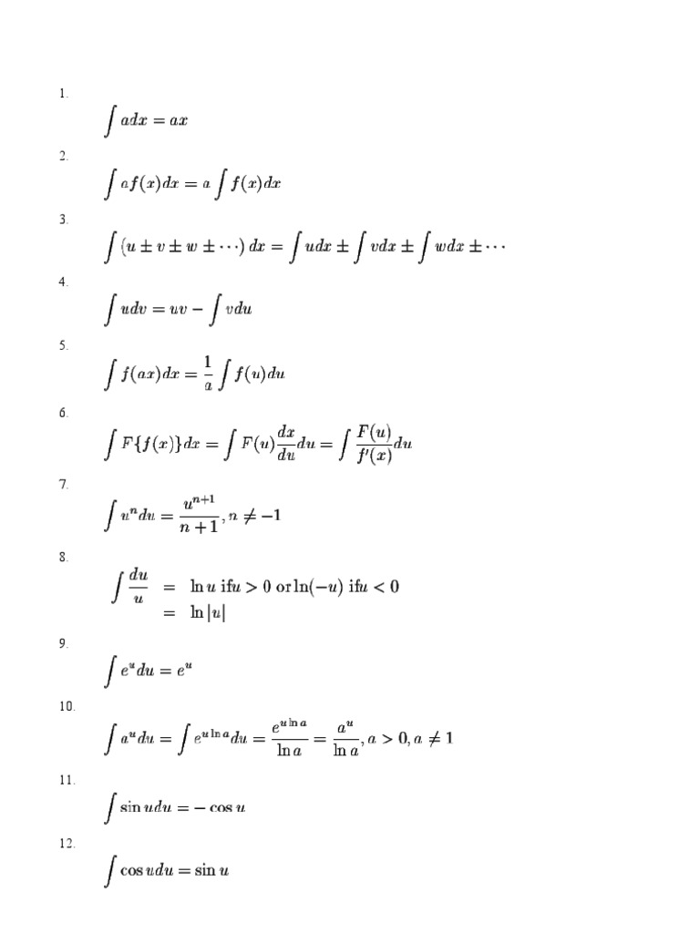 Integration Formulas | PDF