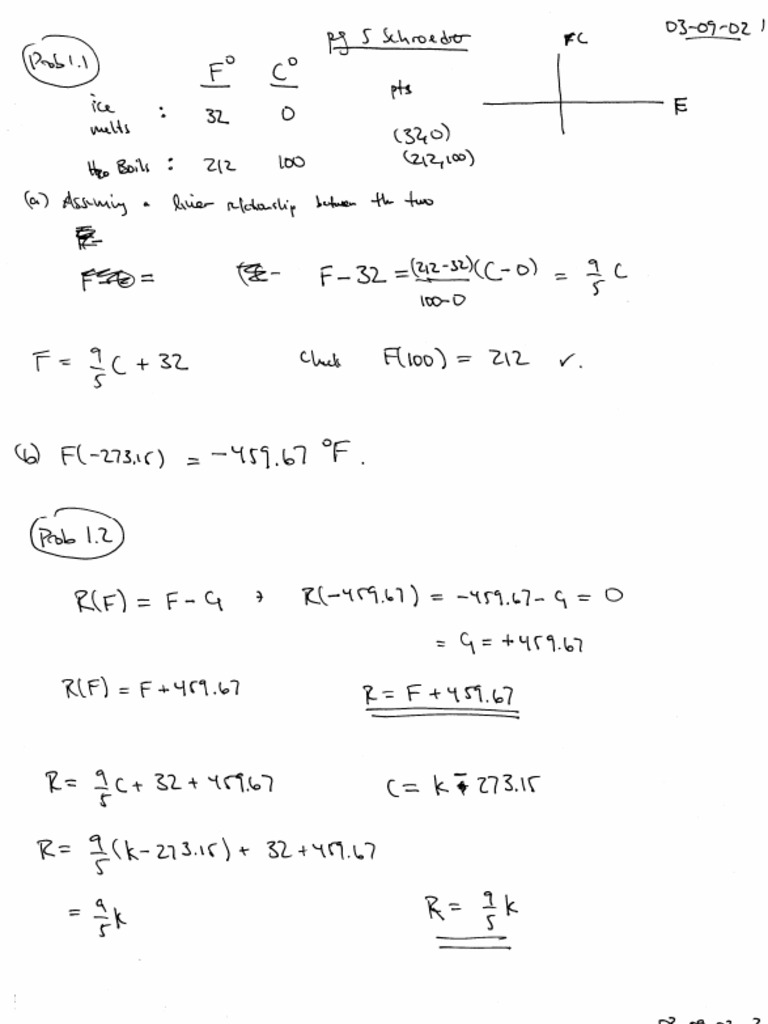 schroeder thermal physics pdf download