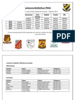 Coolamon/Ardlethan PSSA: Five Year Cyclic Roster of Host Schools For Carnivals - February 2013