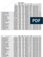 SSA Pakur TDS Detail For 2010-11 (E File)