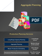 02 7146674 Aggregate Planning