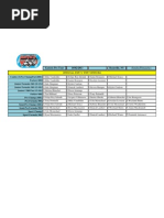 Download Boonville 2013 Sunday by Circuit Pro Tour SN124875158 doc pdf