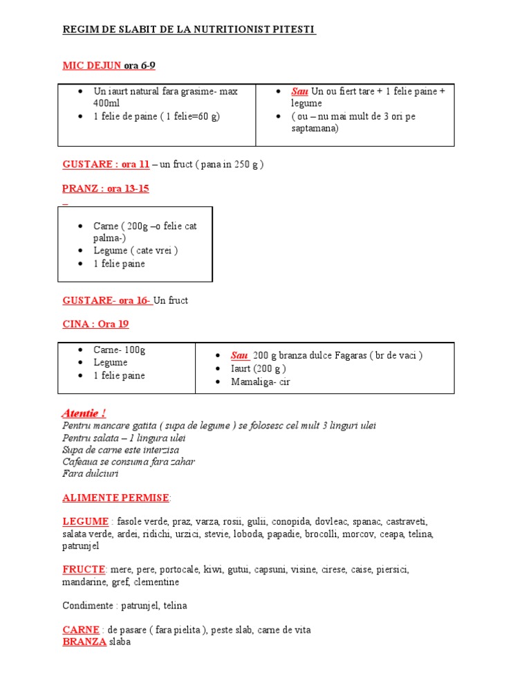 regim de slabit endocrinologie