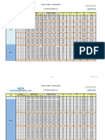 Tab Val 19 Phase 1