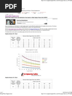 Sizing Water Supply Lines