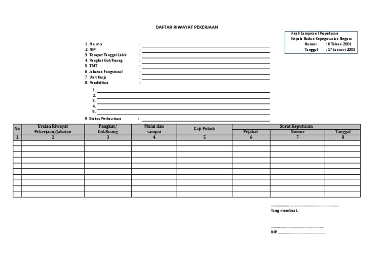 Format Daftar Riwayat Pekerjaan