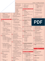 SNC - Código de Contas 6887-7887