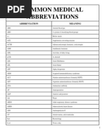 Medical Abbreviation