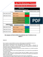 La Gazette de l'AS Misérieux-Trévoux: Resultats Du Week End Des 09 Et 10 Fevrier