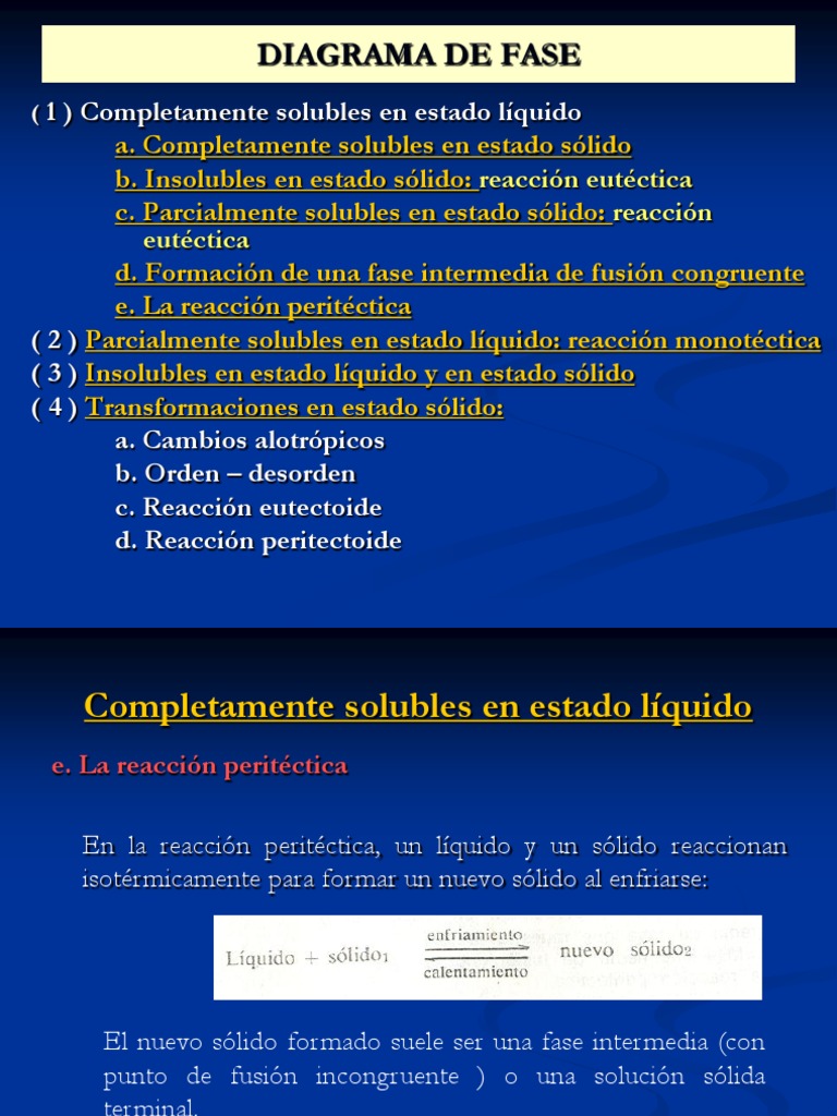 Reacciones y Diagramas de Fase en Aleaciones | PDF | Fase (materia ...