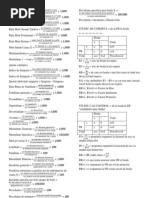 Formule Sanatate Publica Si Management