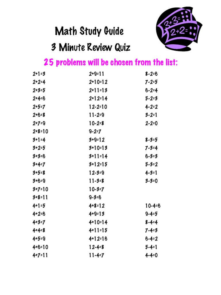 Math Study Guide Review All Facts | Leisure | Teaching Mathematics