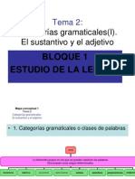 Categorias Gramaticales PDF