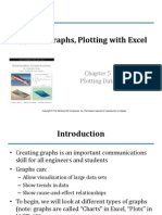 Types of Graphs, Plotting With Excel