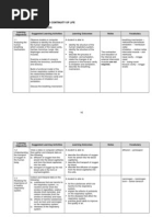 Download HURAIAN SUKATAN PELAJARAN SAINS TINGKATAN 3b by Mat Jang SN12497367 doc pdf