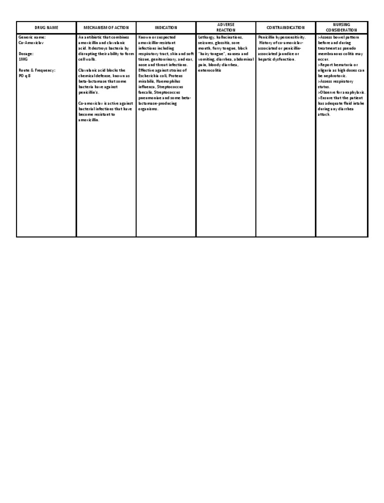 co amoxiclav breastfeeding