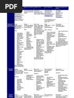 Download Piano Methods Comparison by Tanya Tazzioli SN124994016 doc pdf