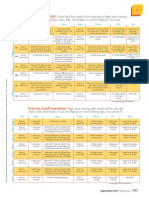 Training Schedules