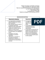 Tabla Comparativa Negociacion Exitosa