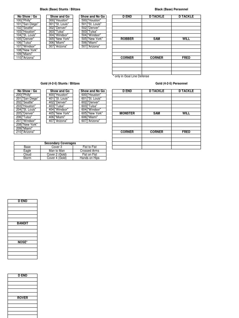 defensive-call-sheet-national-football-league-playoffs-sports