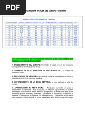 Tabla De Medidas Ideales Del Cuerpo Femenino Pdf Urologia Sistema Reproductor Mamifero