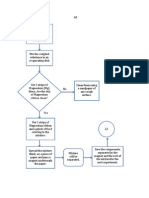 Schematic Diagram