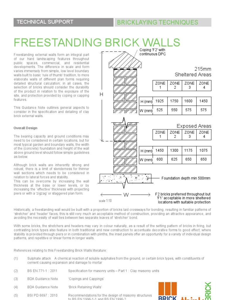 Bricklaying Techniques Guide | PDF | Brick | Masonry