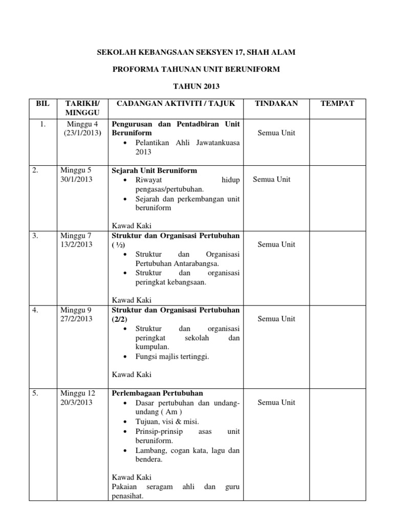 PERANCANGAN TAHUNAN AKTIVITI UNIT BERUNIFORM SEKOLAH 