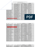 Perbidang Studi Dari NUPTK Format Baru Tabel Data Sertifikasi 2006-2010