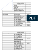 20% DF Ira Utilization 4th Quarter 2012 true.pdf