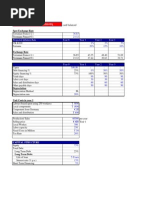 Financial Feasibility of Business Plan