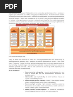 Data Center Operations: Click Here