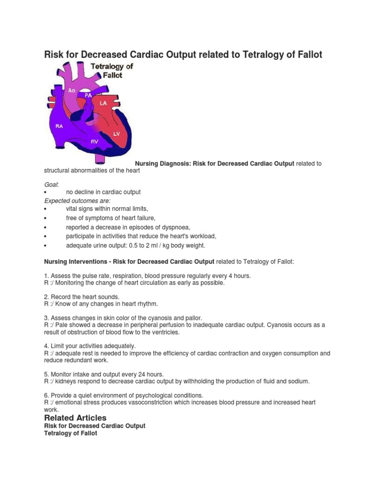  ncp risk for decreased cardiac output related to tetralogy of fallot