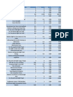 Lista Alimente Calorii