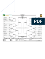 Roger FEDERER (3) : BNP Paribas Open Main Draw Singles