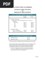 Understanding Readistep Results Guide For Students Parents