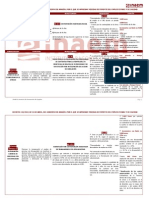 Cuadro Contratación Estable y de Calidad PDF