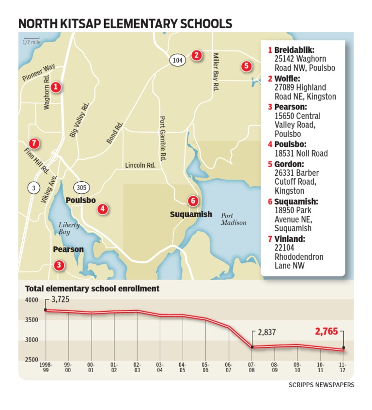 0210 SchoolHistory Map KS | PDF