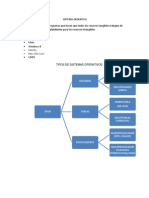 Sistema Operativo