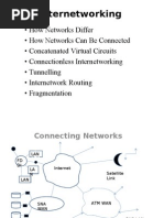 Internetworking, Fragmentation, IPv4