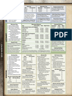 Falmes of War ThirdEditionQuickReferenceGuide