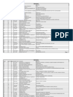 4q2012 Excel | PDF | Cobalt | Pharmacology