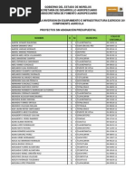 Agricultura Sin Asignacion2011