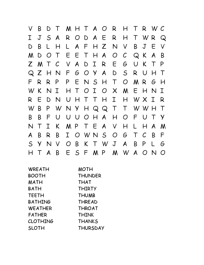Word List: Common English Patterns | PDF | Self-Improvement