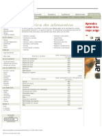 Calorica de Alimentos PDF