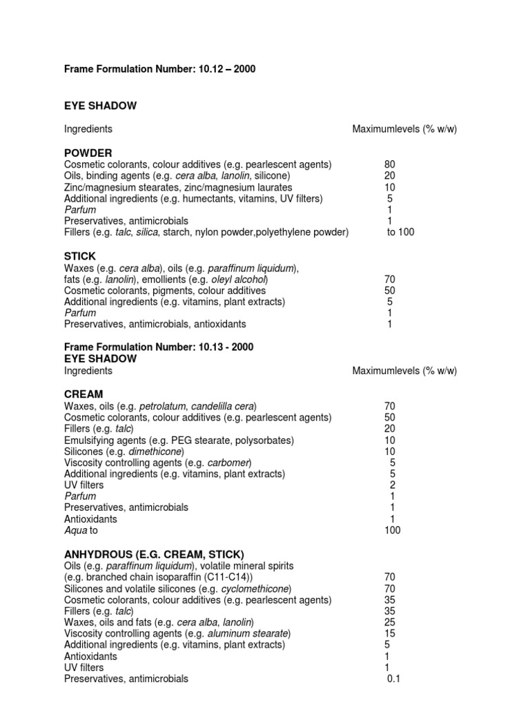 Frame Formulation Number | PDF