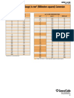 Conversion Table From AWG To Mm2