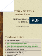 History of India Medieval Times
