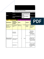 Kirklees Advocacy Service SROI Spreadsheet