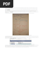 Event Handling in Siebel CRM